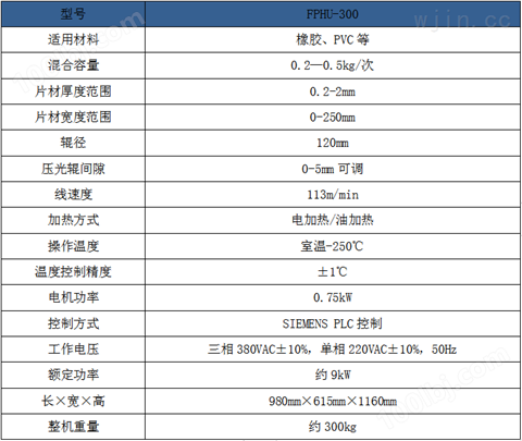 广州普同桌面双辊开炼机炼胶机标准