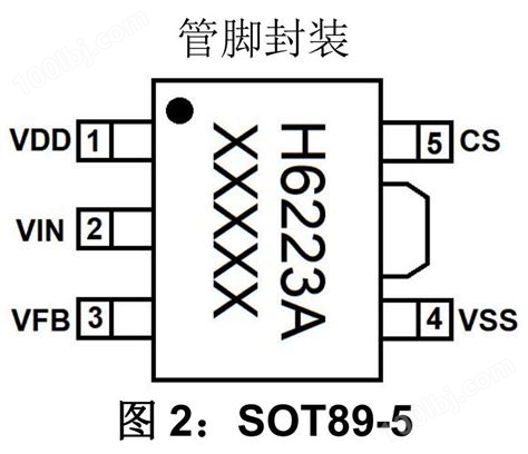 【60V電動車儀表供電系統電源芯片H6223A】